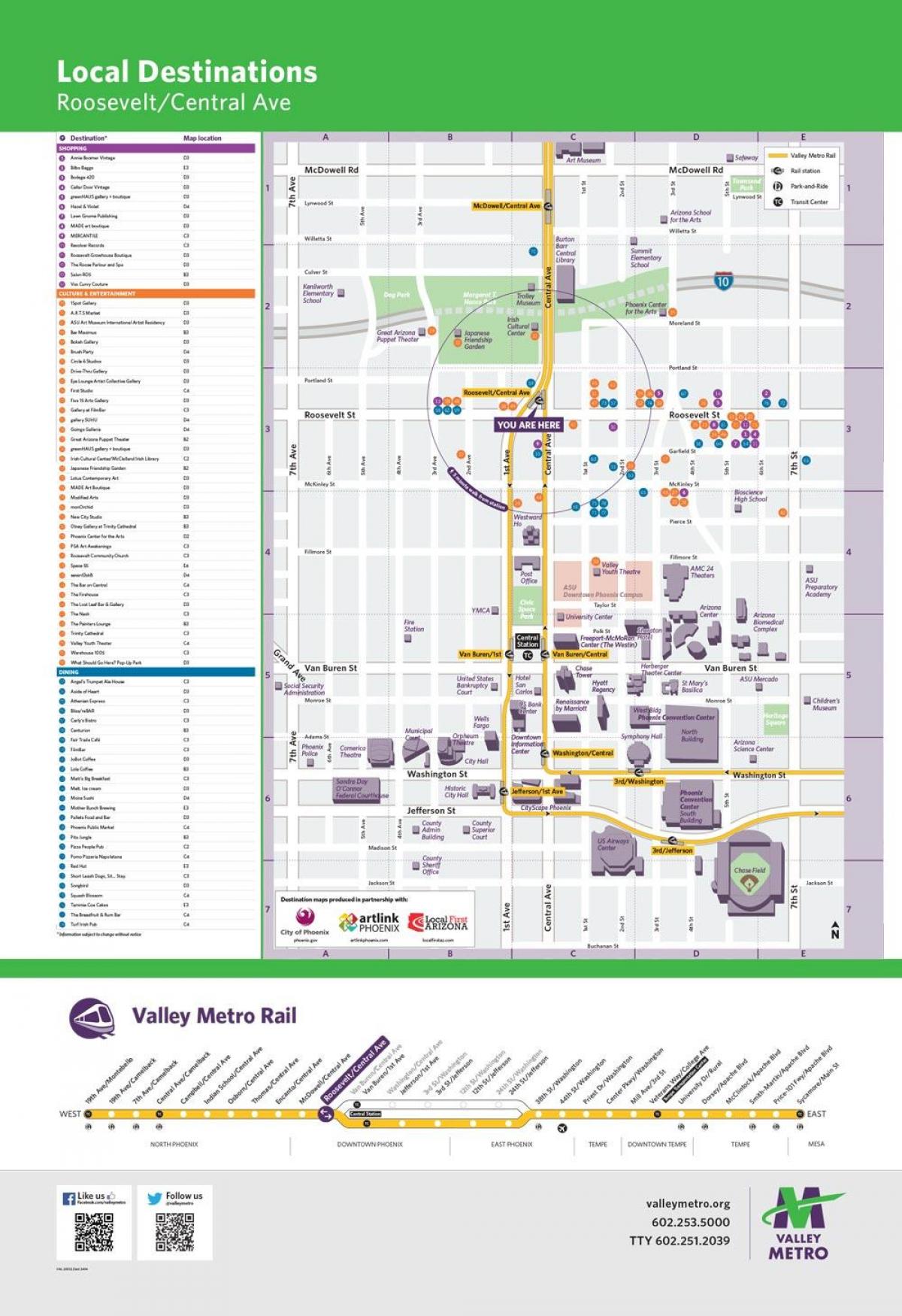 Phoenix Valley metro map